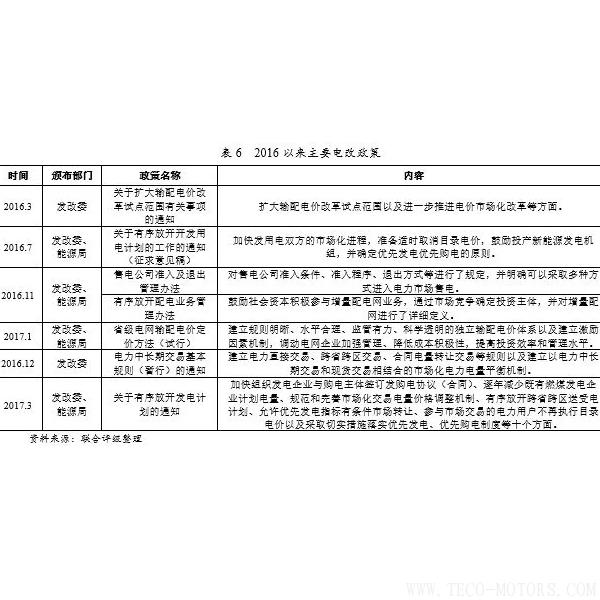 深度丨2017年中國(guó)火電行業(yè)研究報(bào)告深度丨2017年中國(guó)火電行業(yè)研究報(bào)告 行業(yè)資訊 第18張