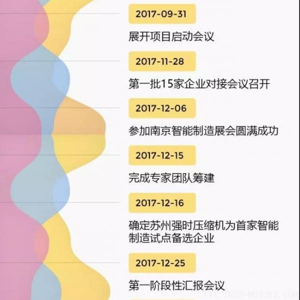 【壓縮機(jī)】蘇州強(qiáng)時入選昆山智能制造第一批首家試點(diǎn)單位 行業(yè)資訊 第6張