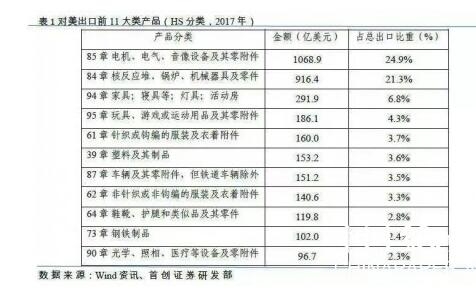 【造紙】造紙行業(yè)，一場大風(fēng)暴已經(jīng)來臨