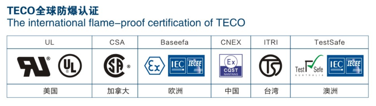以卓越技術(shù)賦能安全，共筑安全生產(chǎn)防線 - TECO東元電機 | 變頻器·伺服電機·減速機·電機解決方案